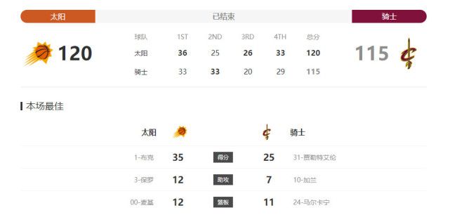 我们非常期待一起共事。